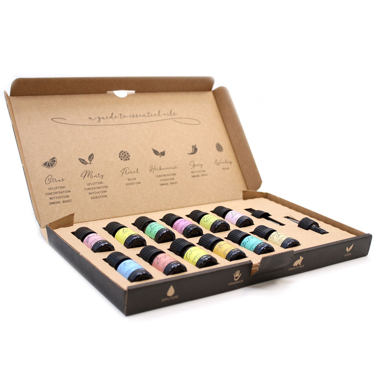 Aromatherapy Essential Oil Set - The Top 12 - Image aromatherapy-essential-oil-set--the-top-12-eoset-02